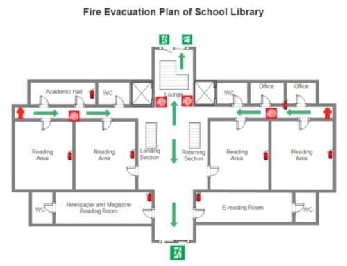 fire evacuation plan